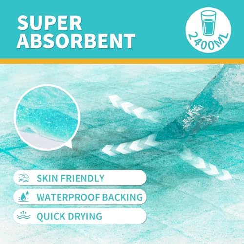 MILDPLUS Extra Large Disposable Bed Pads 40X36