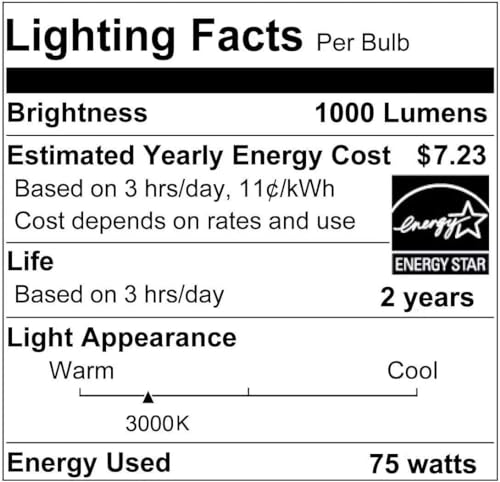 Vinaco PAR30 Short Neck 6pcs 75W Dimmable Light Bulbs