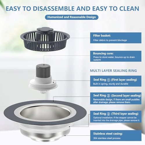 3 in 1 Kitchen Sink Drain Strainer 2 Pack