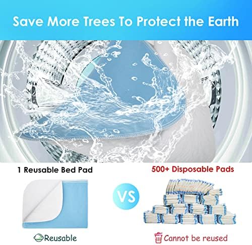Mancosi Reusable Incontinence Bed Pads 34x52 Waterproof 2 Packs