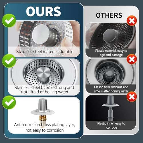 WEEKUU 4 in 1 Stainless Steel Sink Strainer with Copper Bounce 1