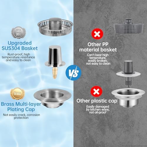 Tilirex 3 in 1 Kitchen Sink Drain Strainer