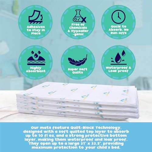 KinderSense Ultra Absorbent Bed Pads - 31 x 335 40 Count