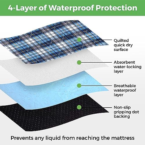 AbleUplift Washable Waterproof Bed Pads 2 Pack Blue Plaid