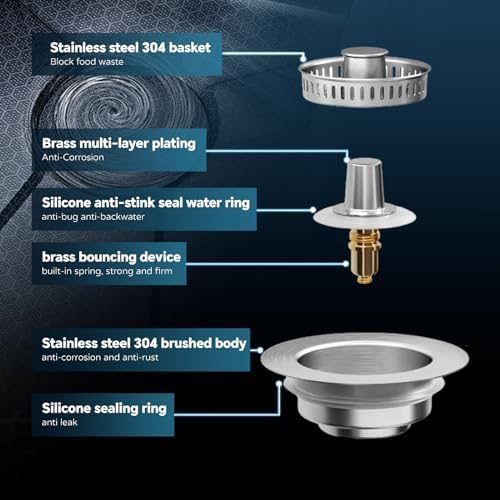 WEEKUU 4 in 1 Stainless Steel Sink Strainer with Copper Bounce 1