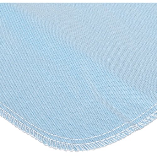 Reliamed Zrup3672R Reusable Underpad 36x72