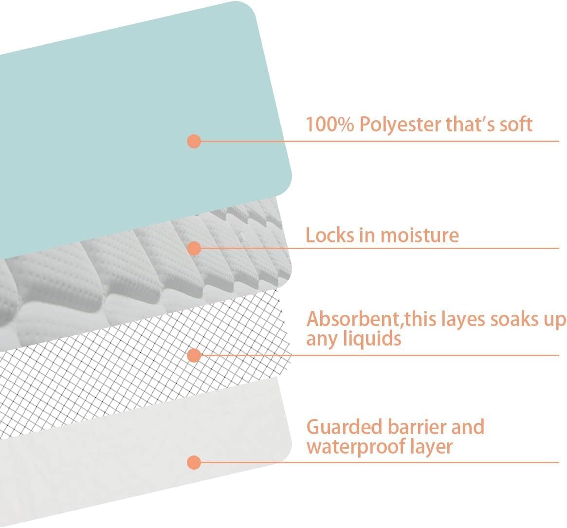 Washable Reusable Incontinence Bed Pad with 8 Handles