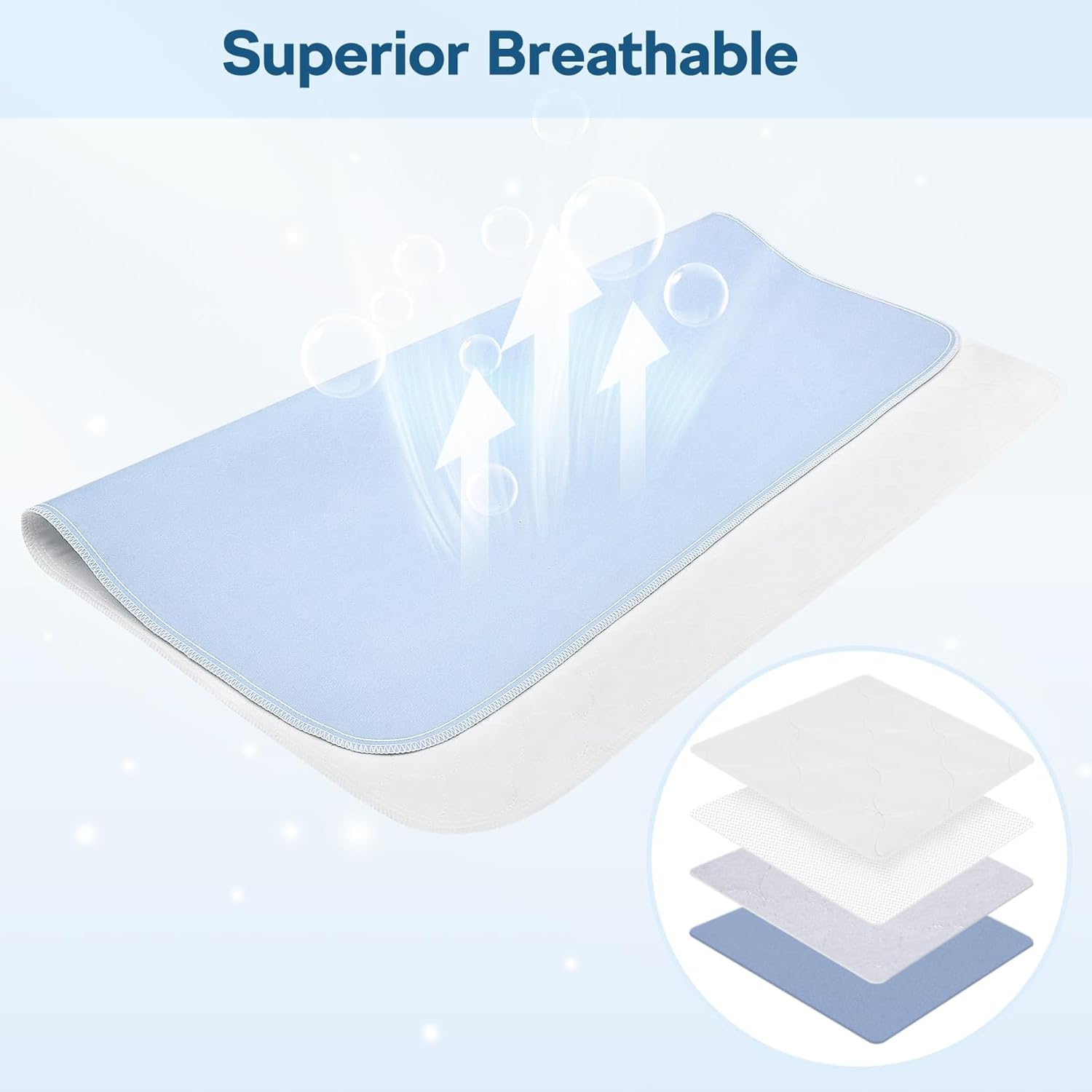 4 Pack 36x38 Reusable Incontinence Bed Pads 1