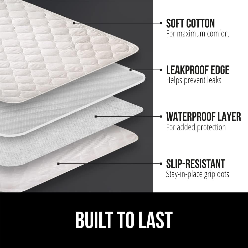 GORILLA GRIP Washable Underpads for Adults and Kids