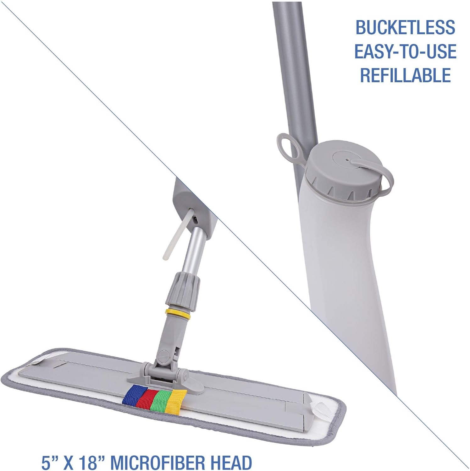 Boardwalk 59 in Bucketless Microfiber Mop Kit - Gray