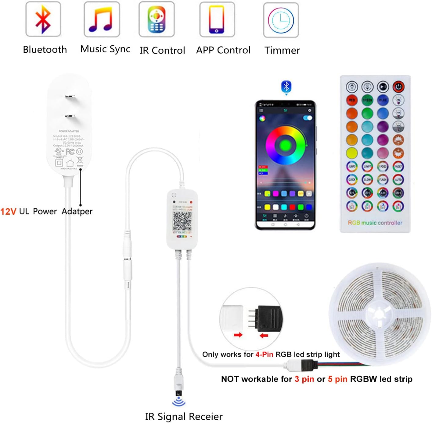 GXILEE Bluetooth RGB LED Controller with UL Power and 4 Pin Connectors
