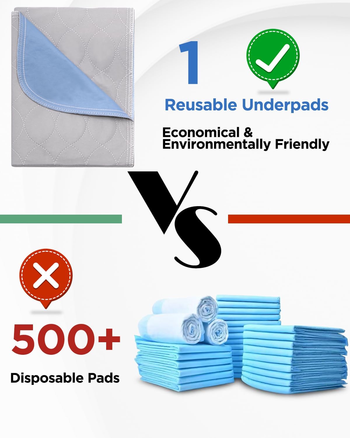 Brosive Reusable Bed Pads 36 x 72 2 Pack Grey