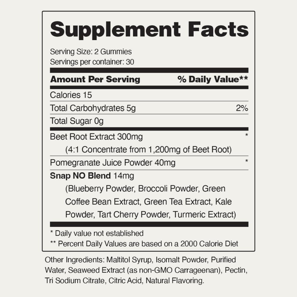 Snap Supplements Nitric Oxide Beet Root Gummies - 180 Count