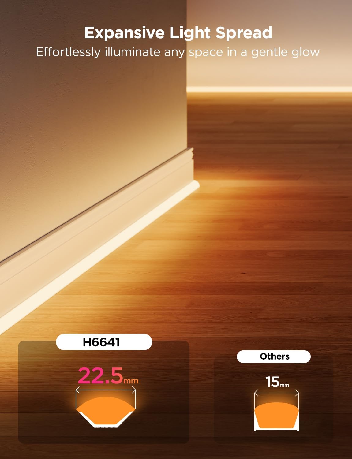 Govee LED Strip Light with Smart App Control and Music Sync