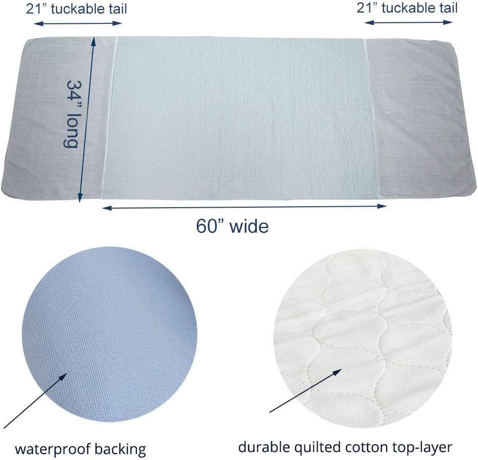 Careboree Pack of 2 Reusable Cotton Underpads with 21 Wings