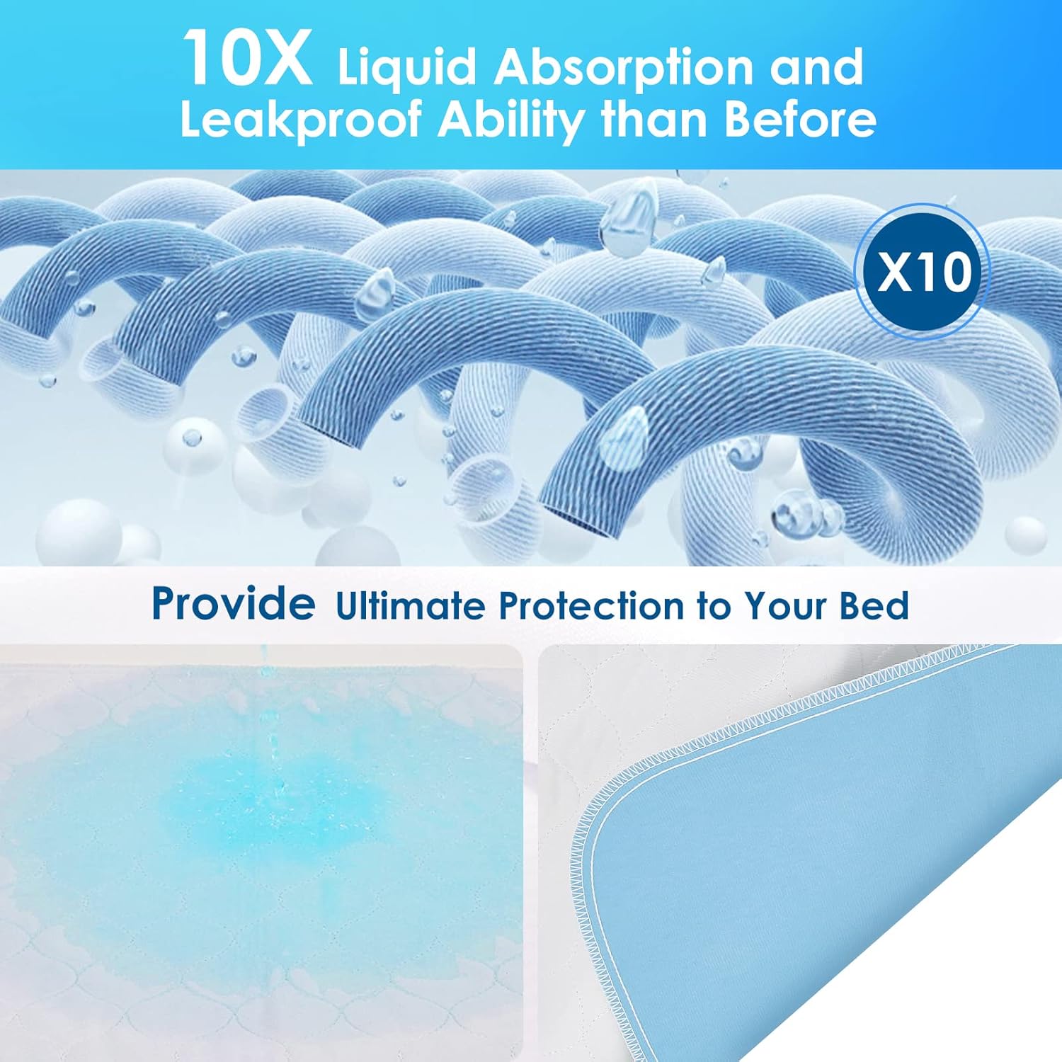 Mancosi Reusable Incontinence Bed Pads 34x52 Waterproof 2 Packs