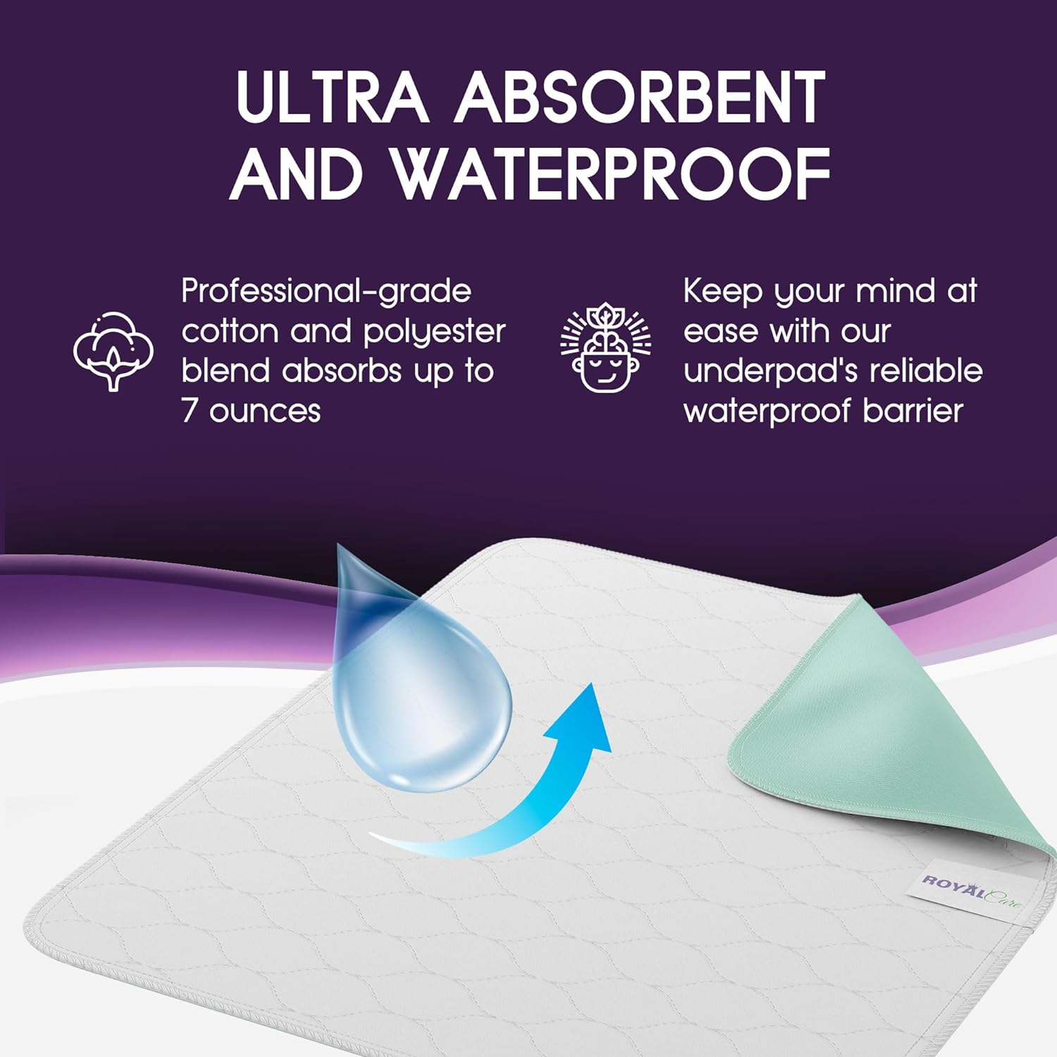 Royal Care Incontinence Bed Pads 4 Pack 18 x 24