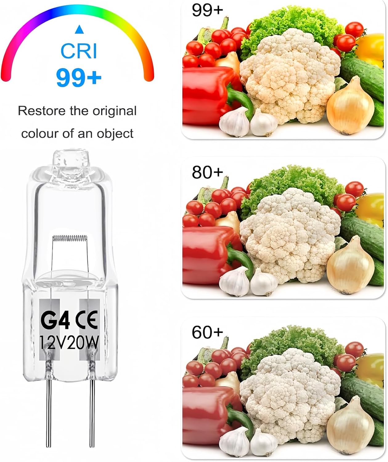 Snnalosses G4 Halogen 12V 20W Warm White Bulb 12 Packs