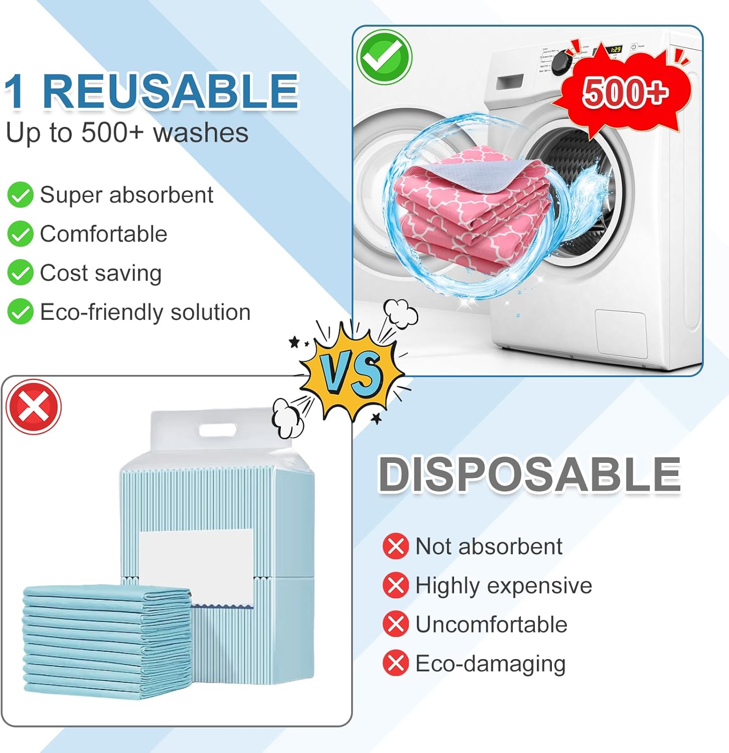OUTCREATOR Washable Bed Pads 34 x 56 Pack of 2 Pink