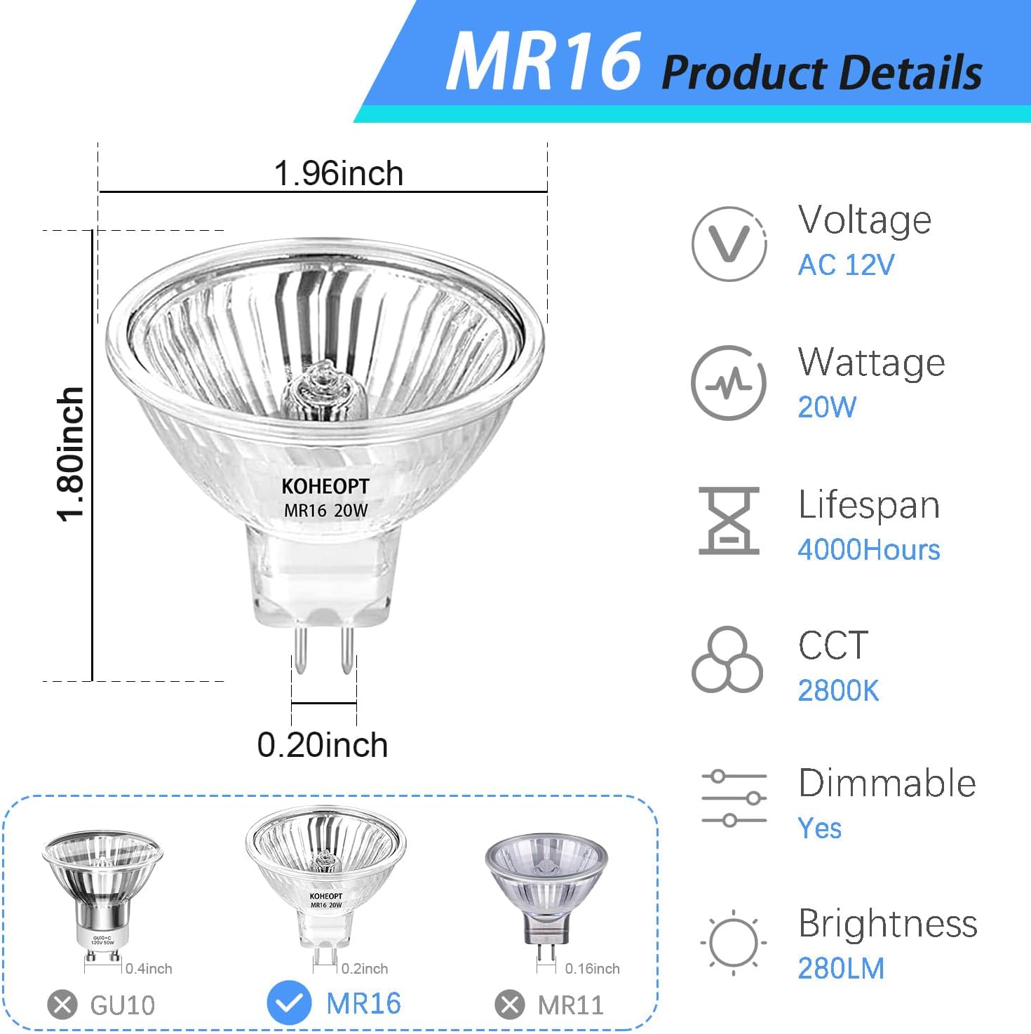 KOHEOPT MR16 20W Halogen Bulbs 4 Pack 12V Durable GU53 Base