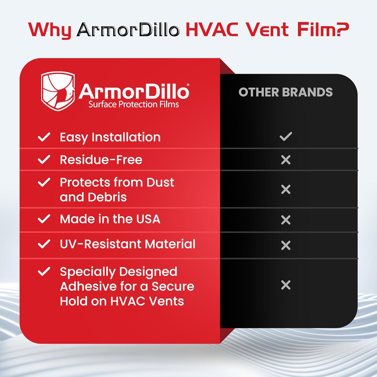 ArmorDillo HVAC Vent Film Duct Masking Tape 12 x 185