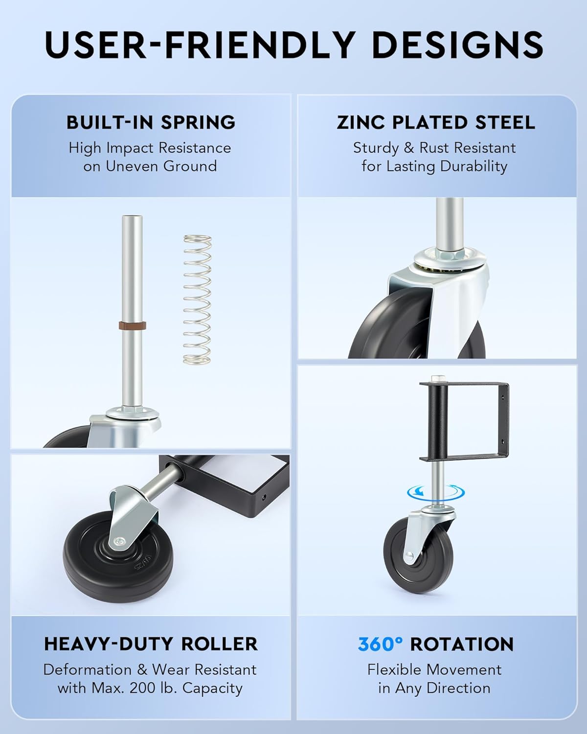 CO-Z 4 Inch Spring Loaded Gate Wheel