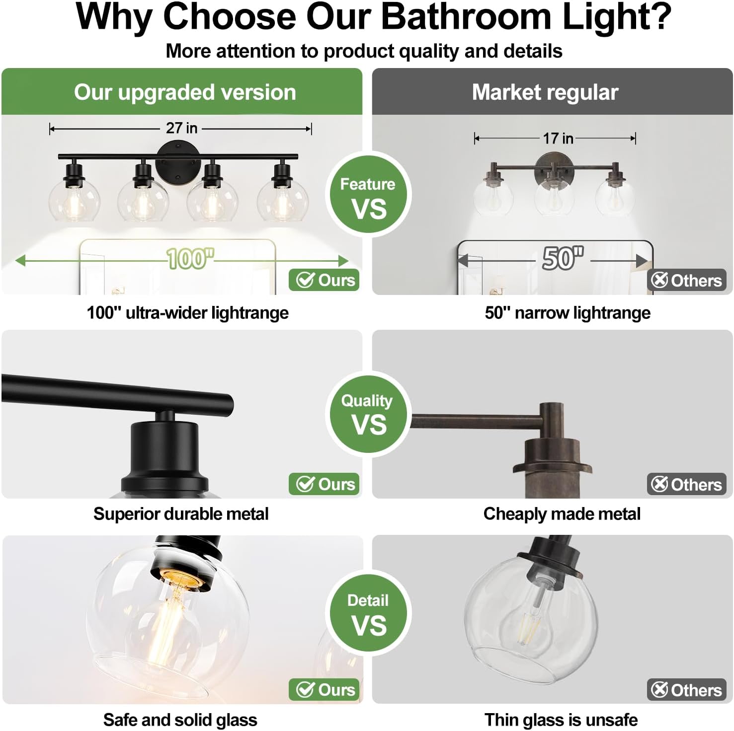 Indoi 4-Light Bathroom Vanity Light Fixture Black