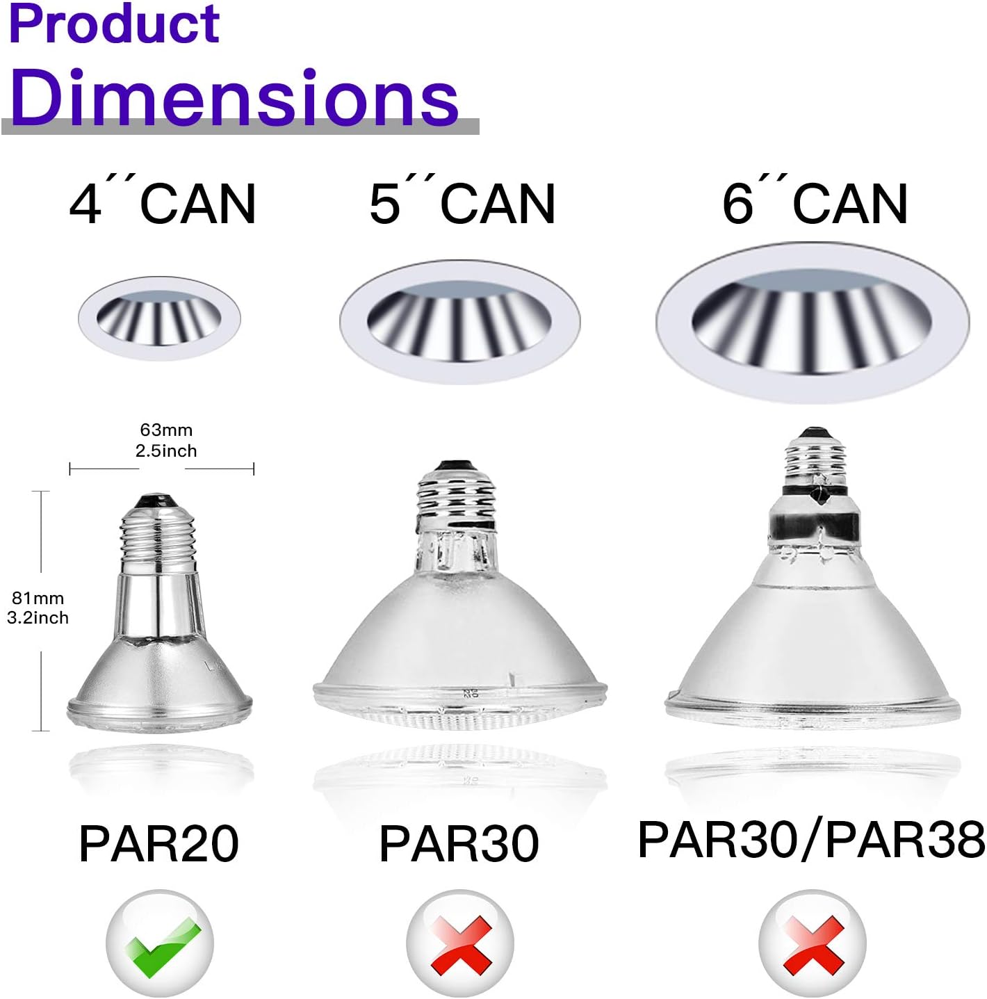 Jaenmsa PAR20 39W Dimmable Halogen Bulbs 6 Pcs