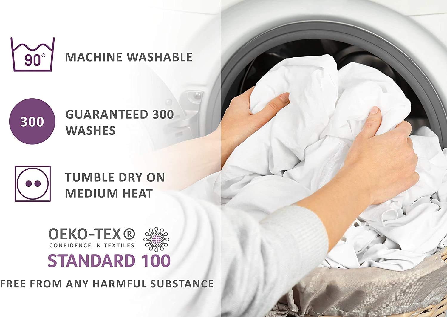 Lynmark Washable Bed Pads - Non-Slip Waterproof Incontinence Protector 2 Pack
