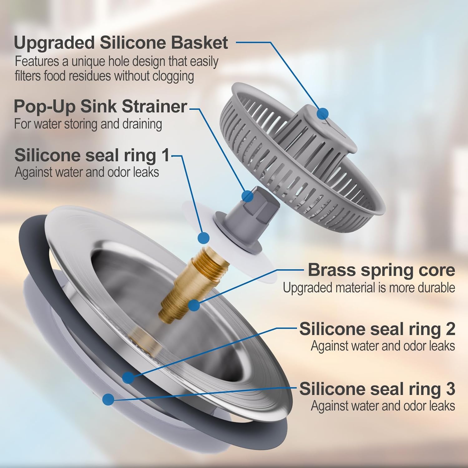 3 in 1 Universal Kitchen Sink Drain Strainer Stopper