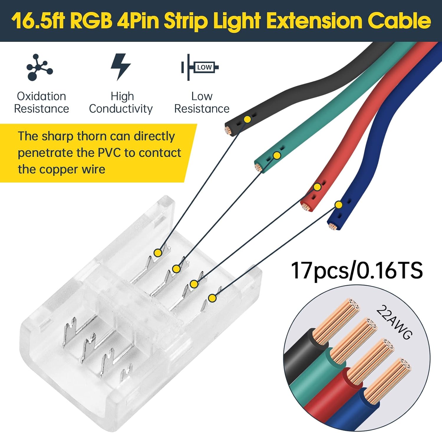 GXILEE Bluetooth RGB LED Controller with UL Power and 4 Pin Connectors
