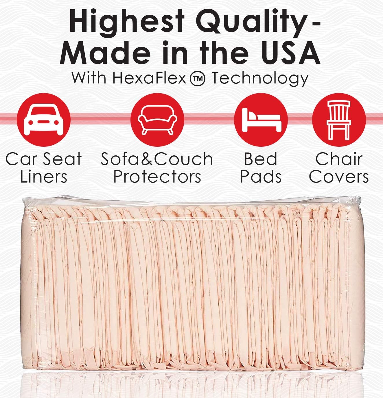 AbsorbEase Ultra Absorbent Disposable Underpads