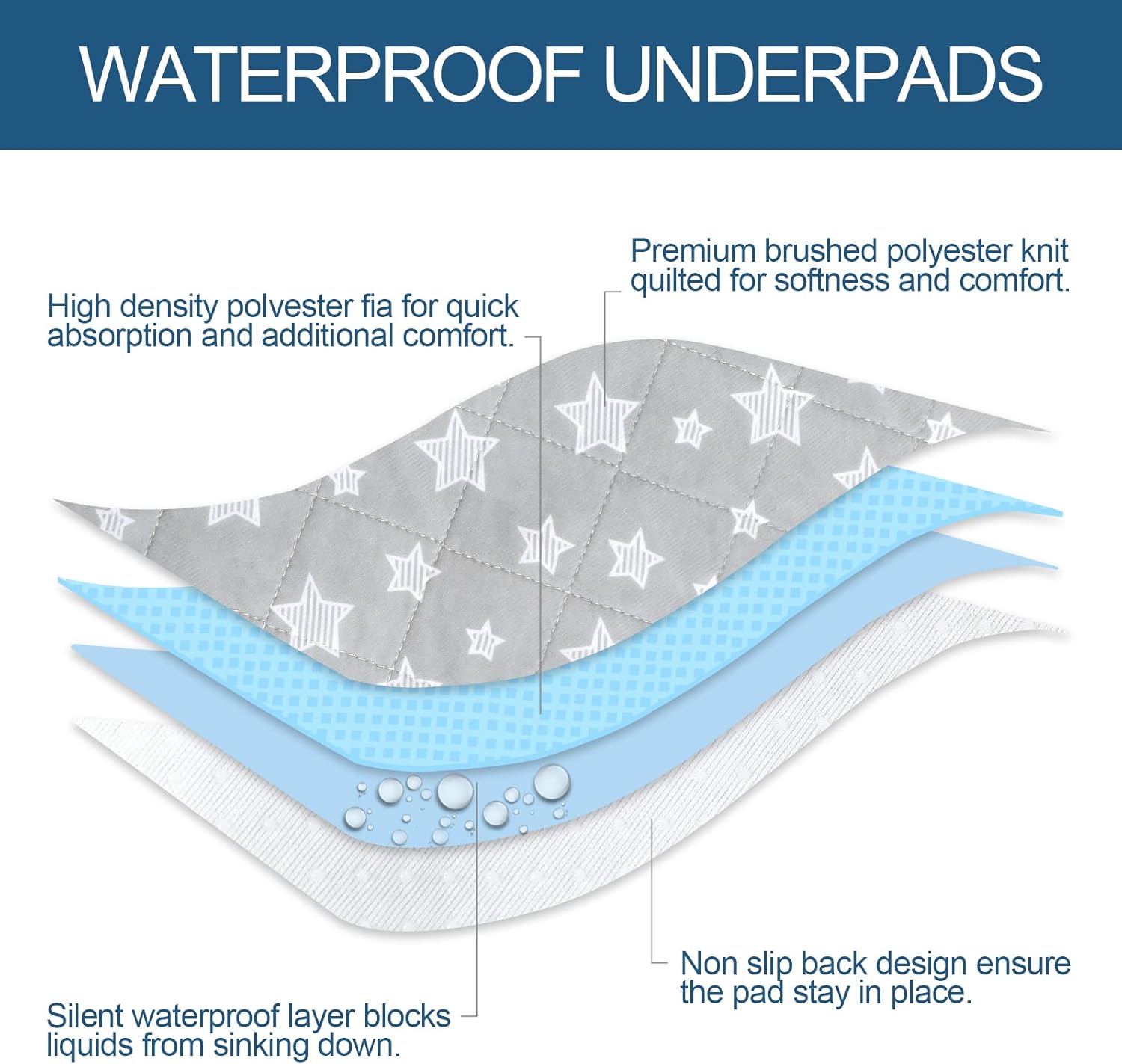 Moonsea Waterproof Bed Pads for Dogs and Seniors 2 Pack