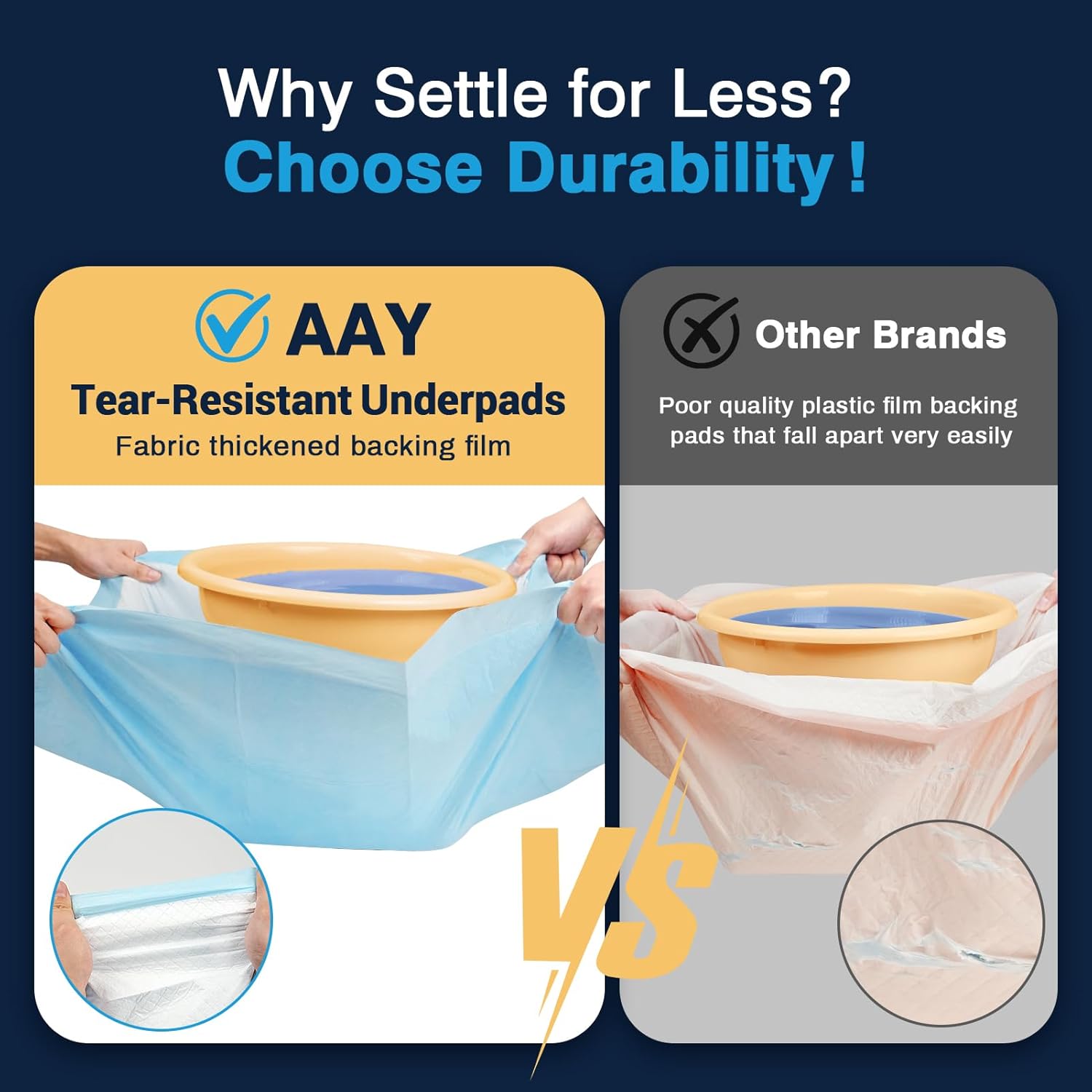 AAY Disposable Bed Pads 30X36 100pcs Tear-Resistant Incontinence Pads
