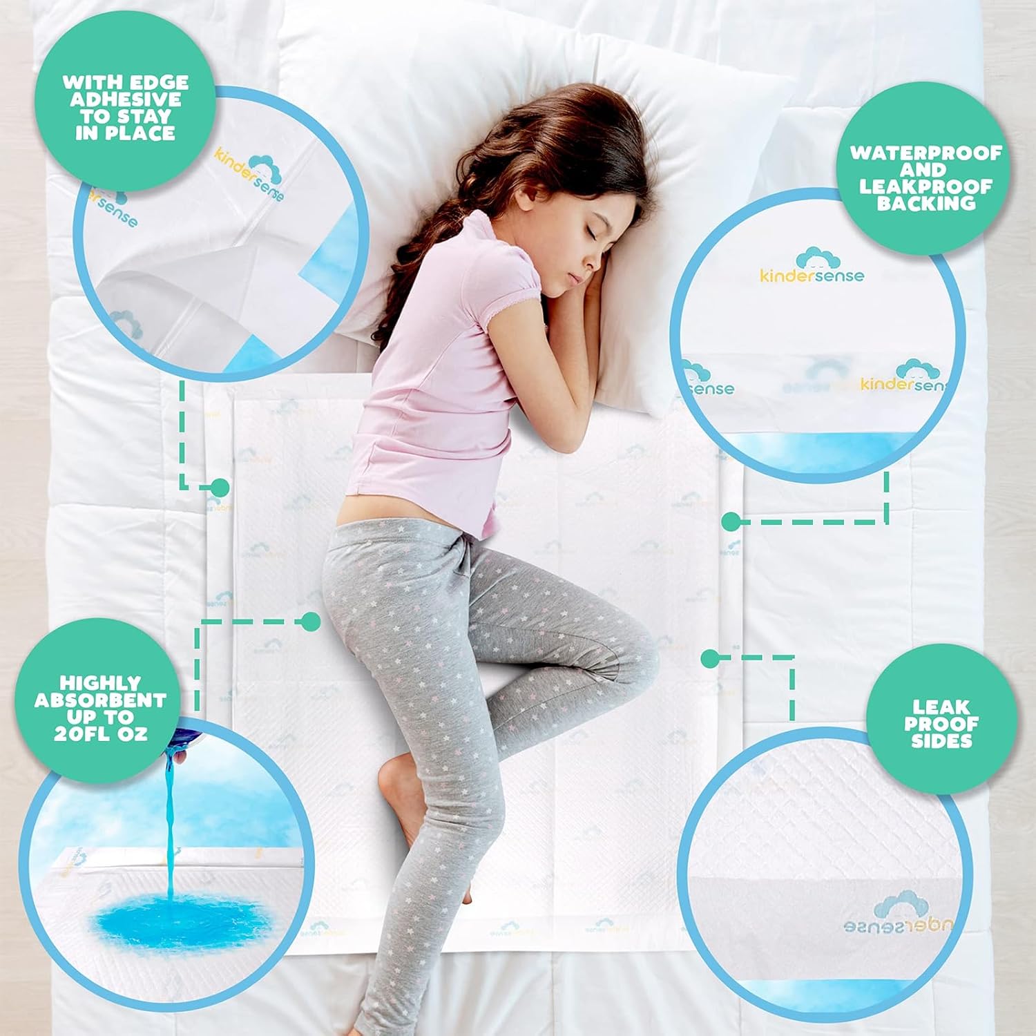 KinderSense Ultra Absorbent Bed Pads - 31 x 335 40 Count