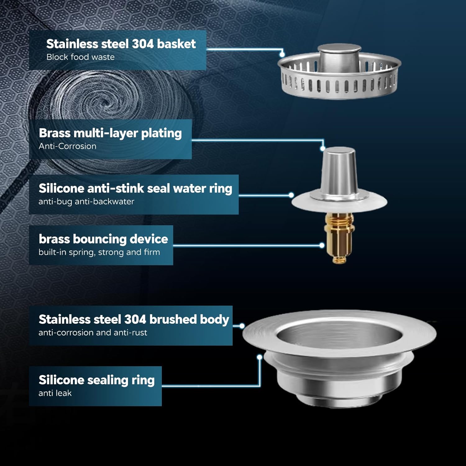 WEEKUU 4 in 1 Stainless Steel Sink Strainer with Copper Bounce 1