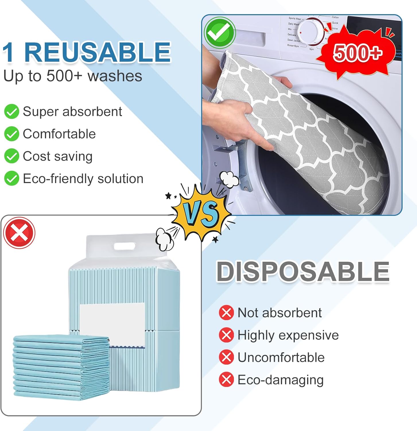 OUTCREATOR Washable Bed Pads 34 x 56 Pack of 2
