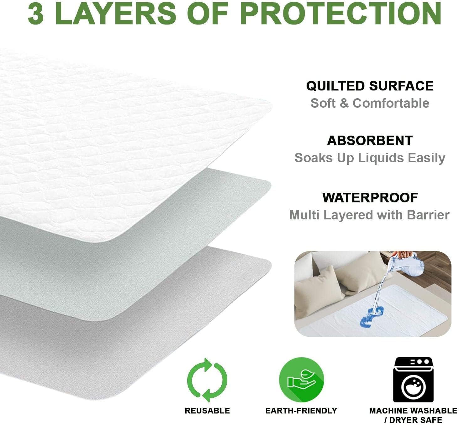 80 x 36 Inch Reusable Bed Pad - Careoutfit Blue