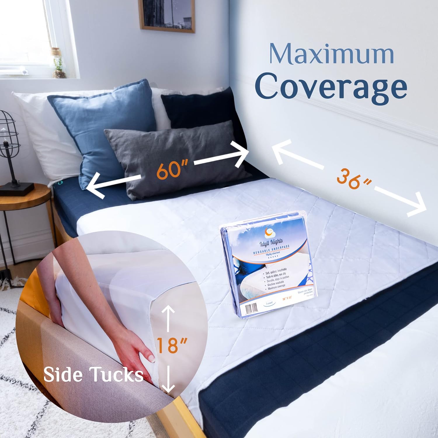 Idyll Nights Washable Incontinence Bed Pad - 36x60 inch Waterproof Reusable