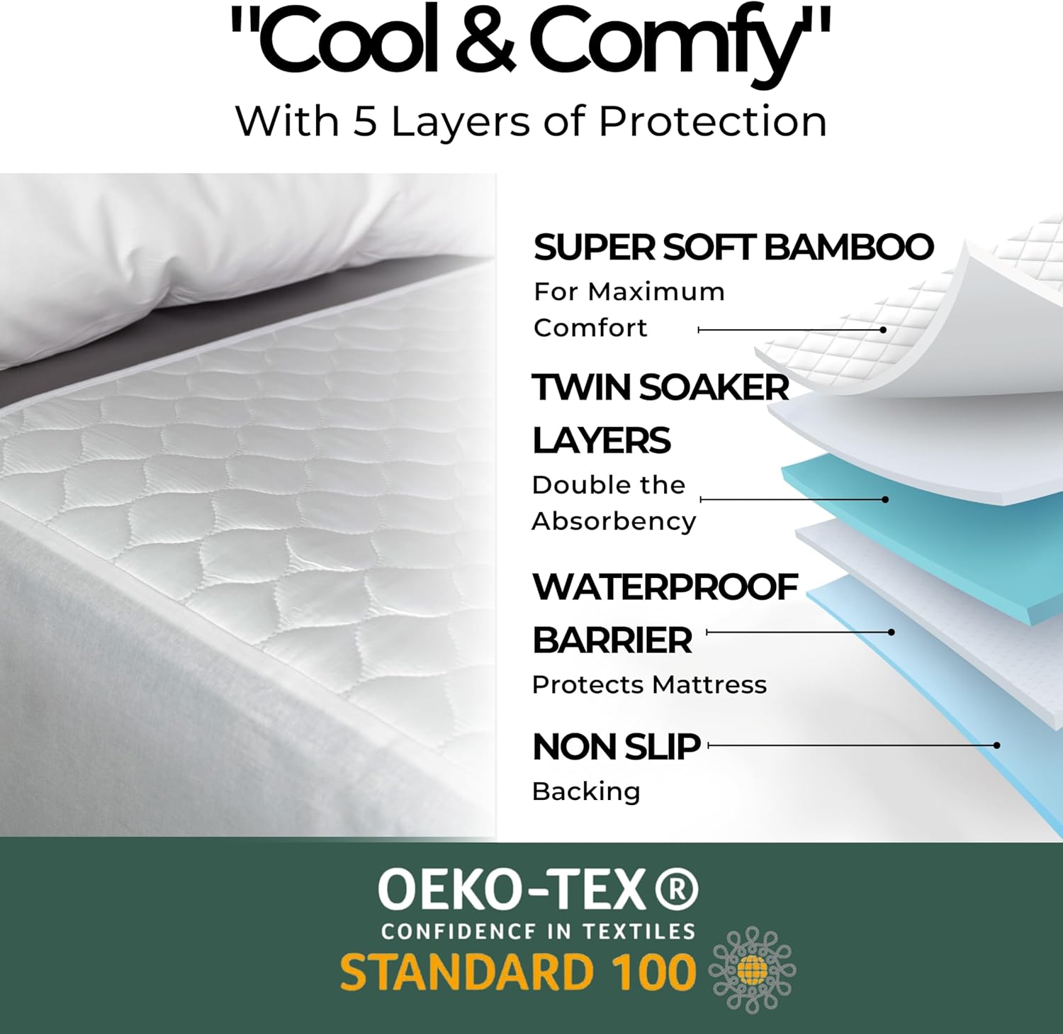 Hygge Sheets Organic Reusable Bed Pads - 100 Waterproof Twin Size