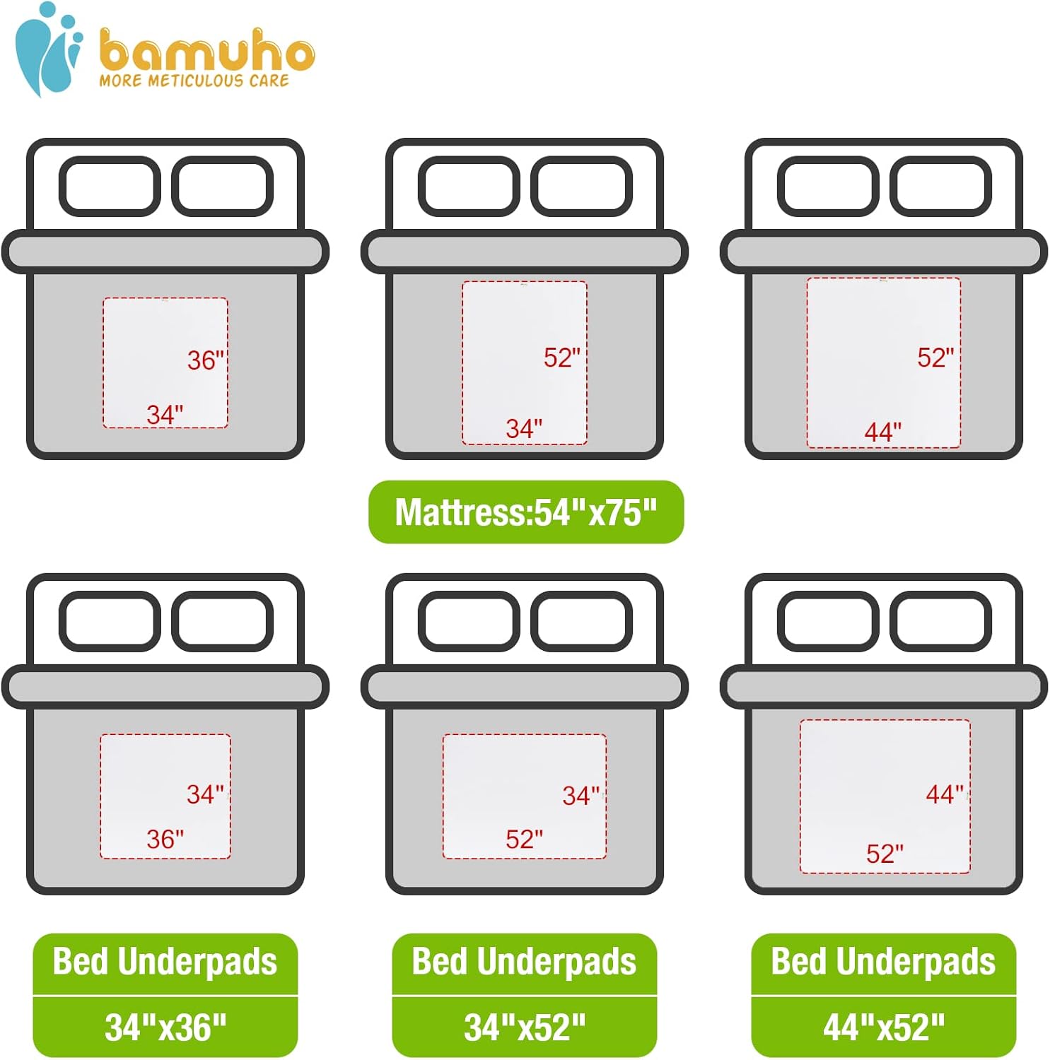 Bamuho 4-Layer Waterproof Bed Pads Washable