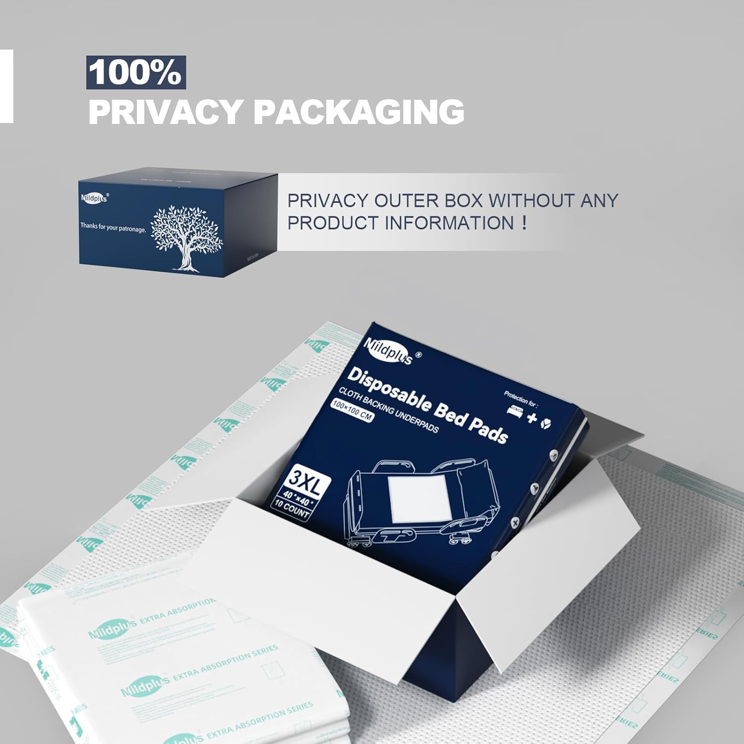 MILDPLUS Heavy Duty Underpads 40X40 Super Size 20 Count Discreet Packaging