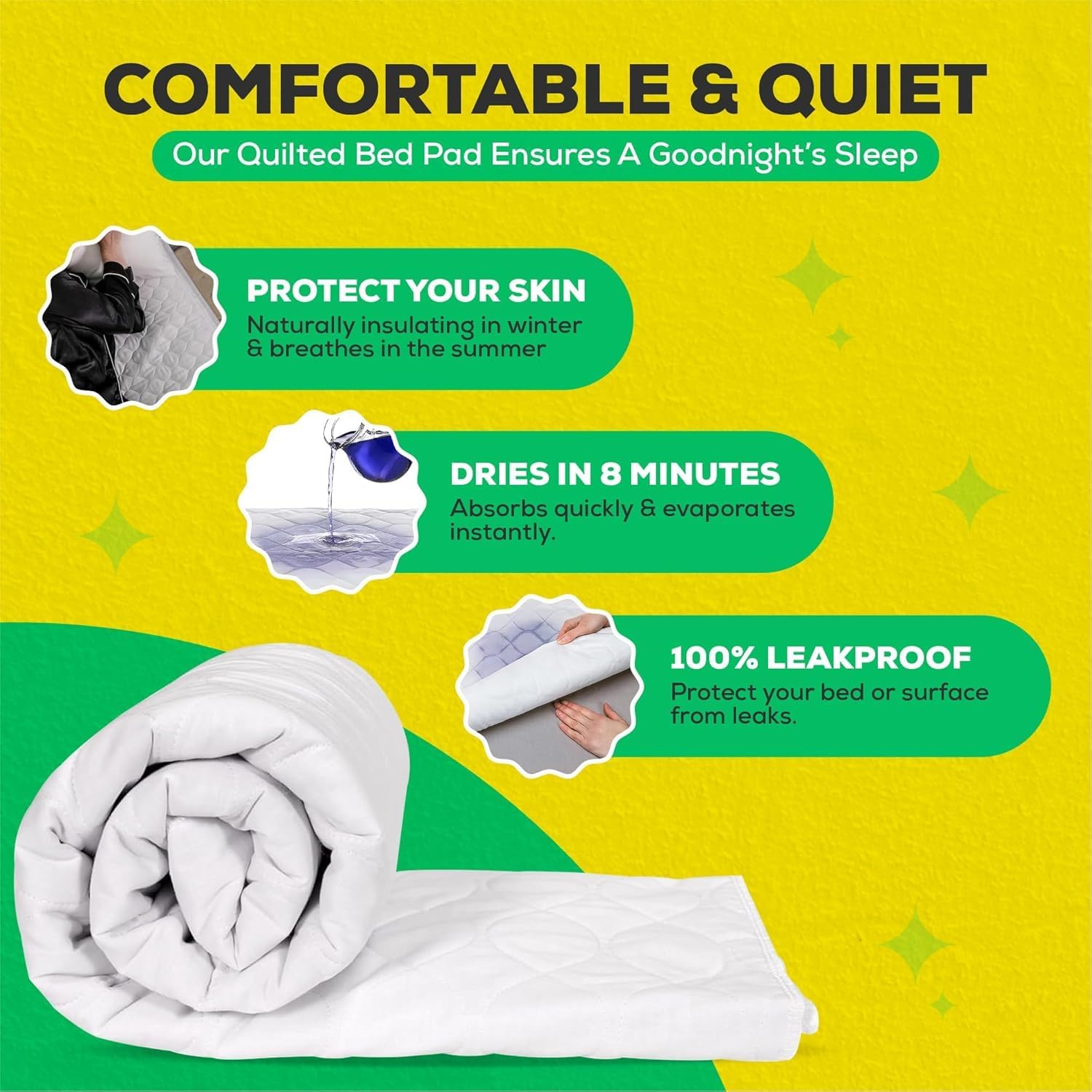 McLiberty Bed Pads Washable Waterproof Pack of 2 1