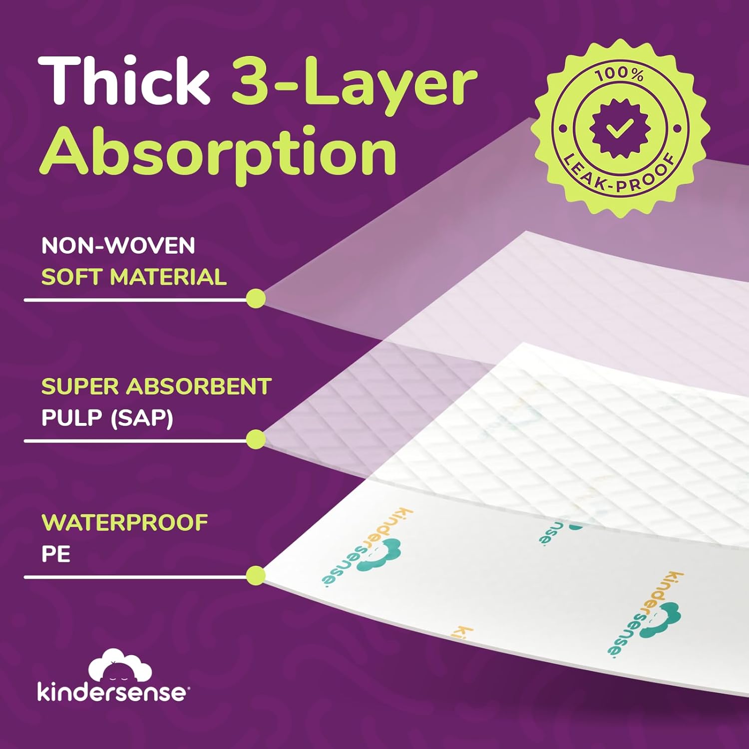 KinderSense Ultra Absorbent Bed Pads 36 x 30 In - Leakproof Discreet