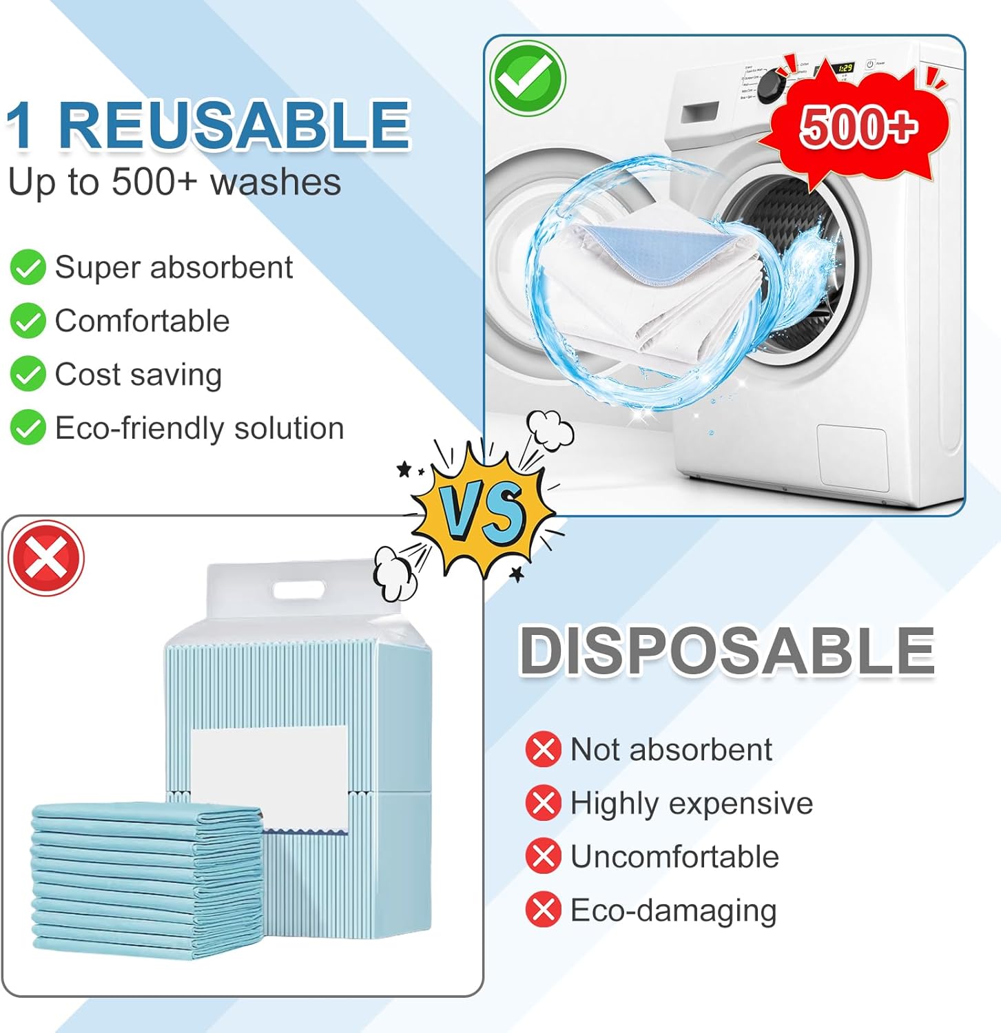 OUTCREATOR Washable Bed Pads 34x56 Pack of 2 1