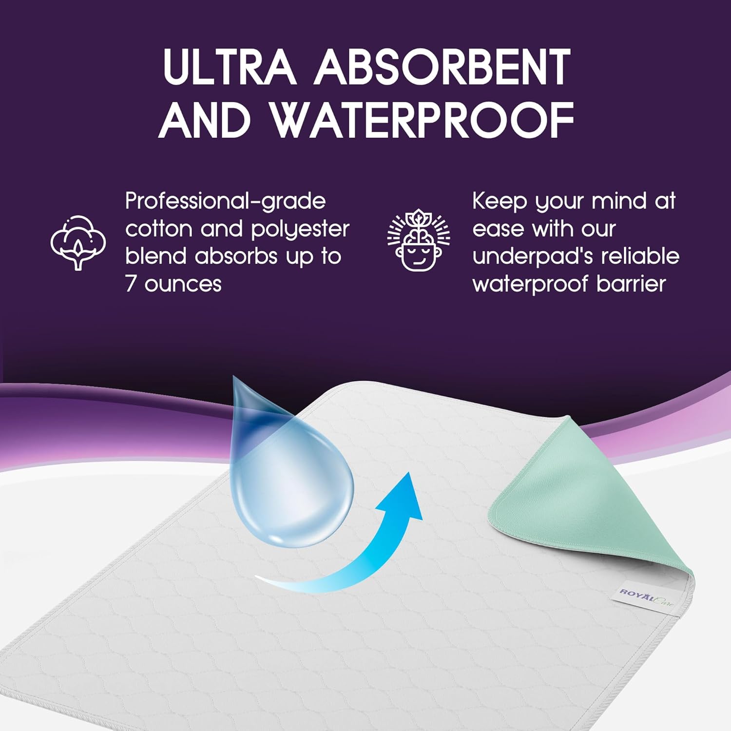 Royal Care Incontinence Bed Pads 4 Pack 24x36 Reusable