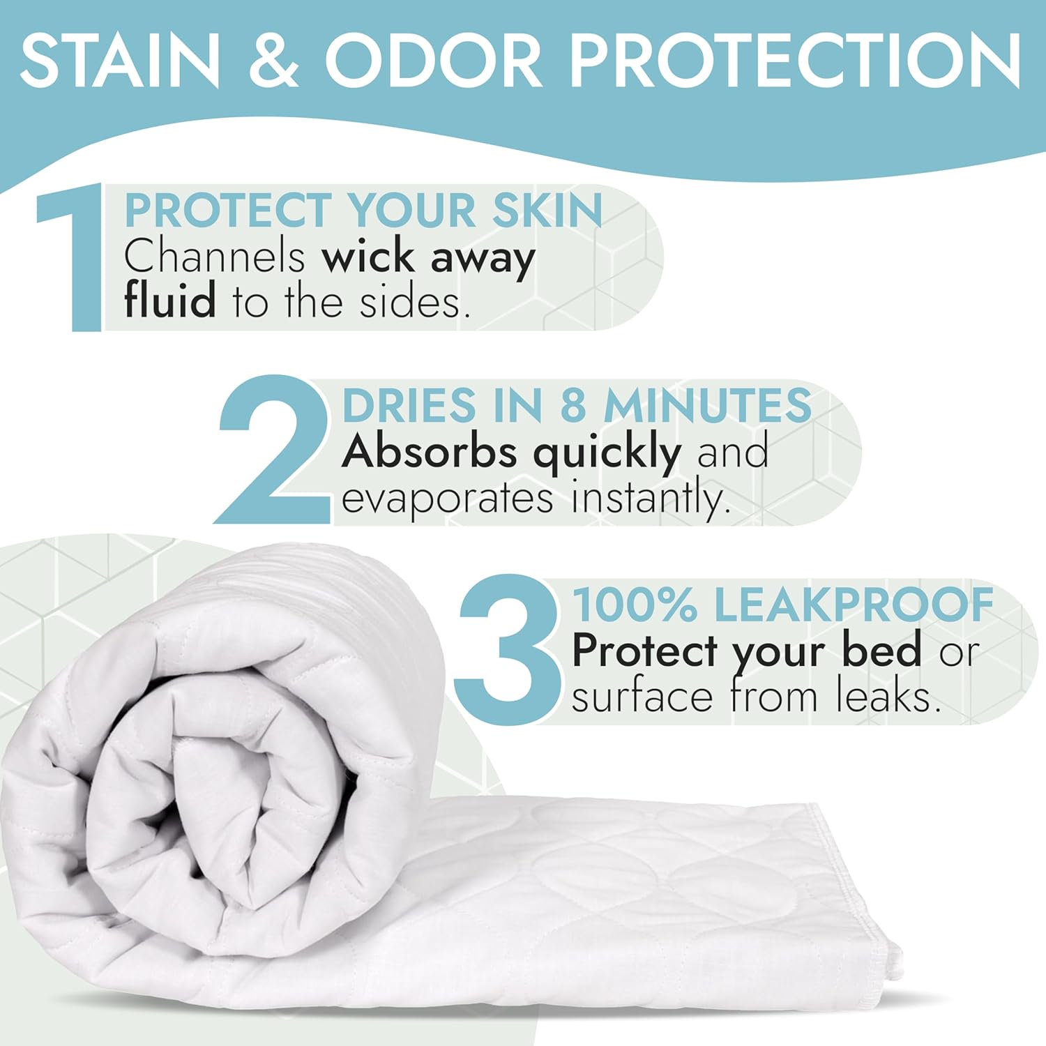 Epica Premium Ultra Plus Waterproof Bed Pad 34 x 52