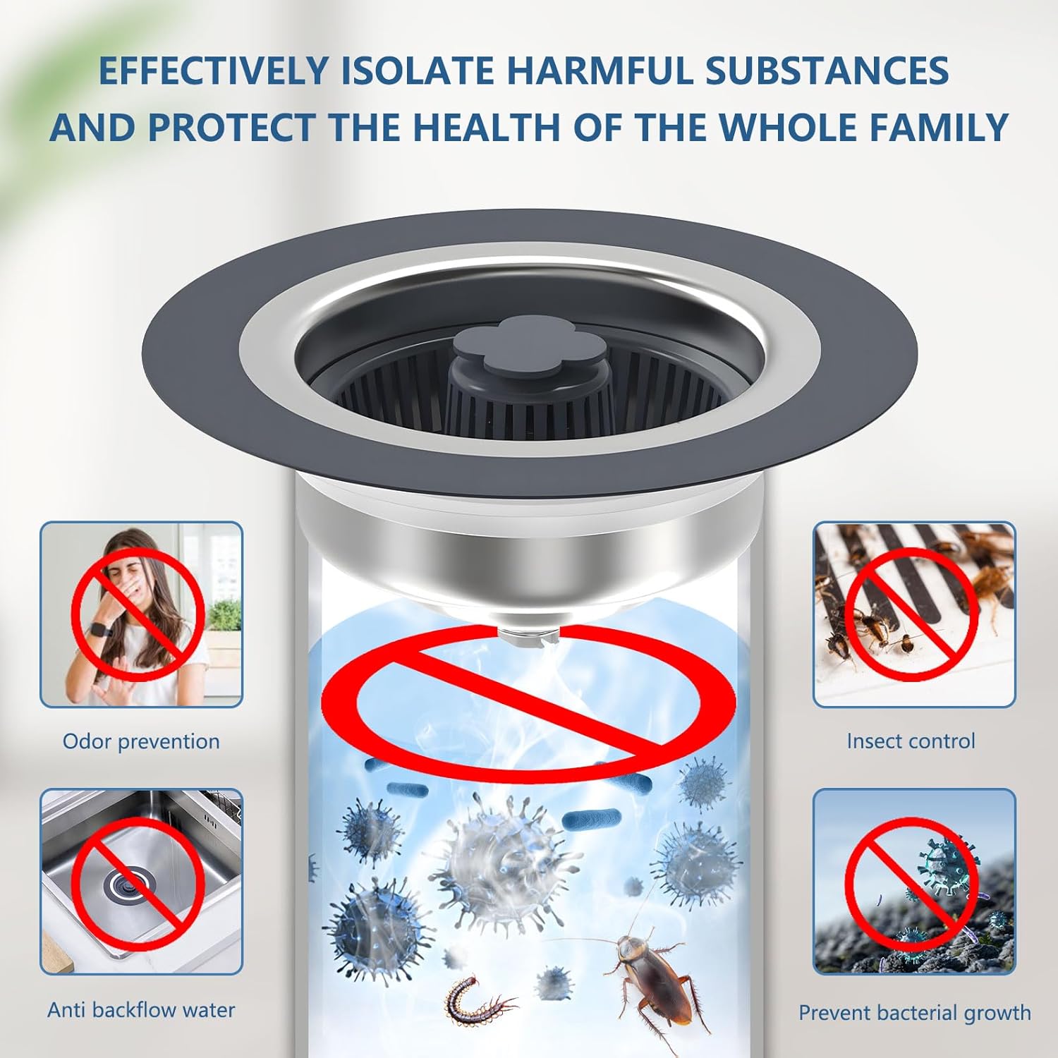 3 in 1 Kitchen Sink Drain Strainer 2 Pack