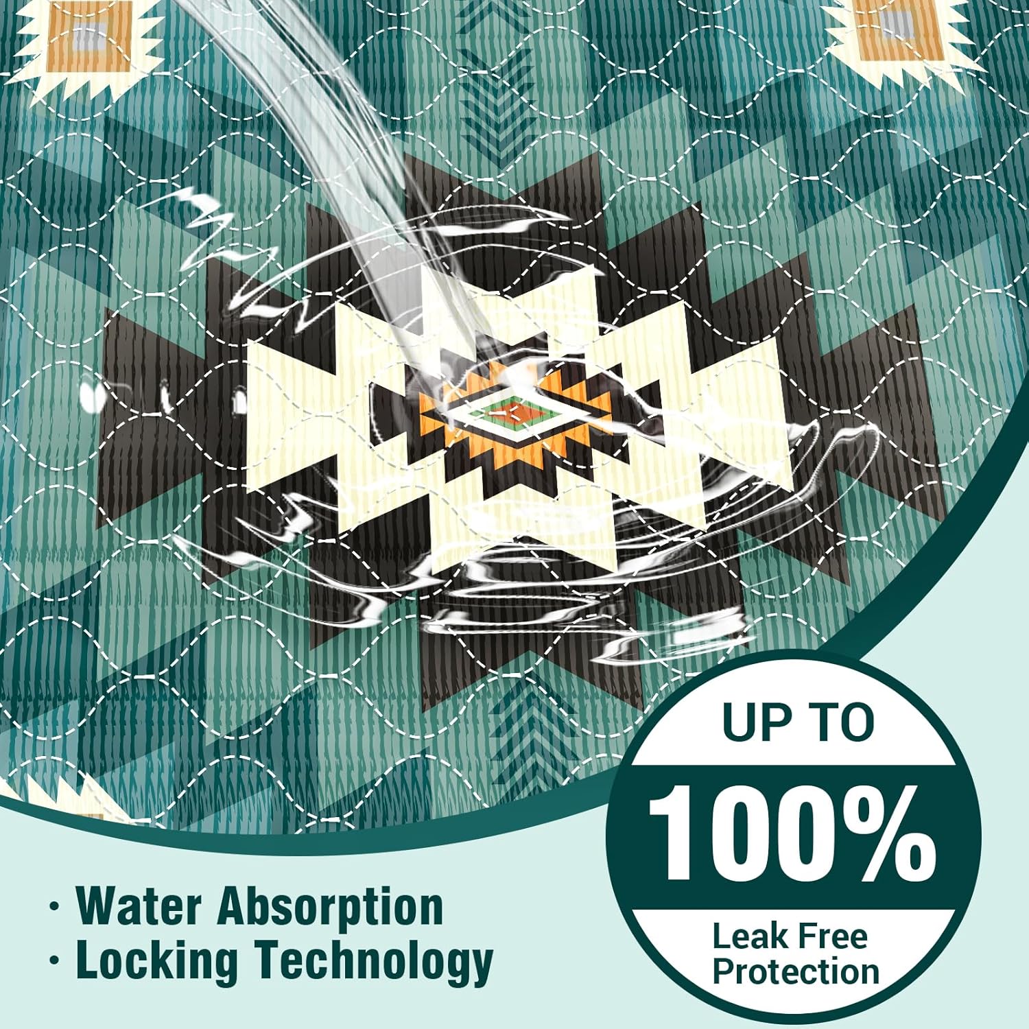 MILDPLUS Washable Bed Pads 34X52 Reusable Underpads with Printed Design