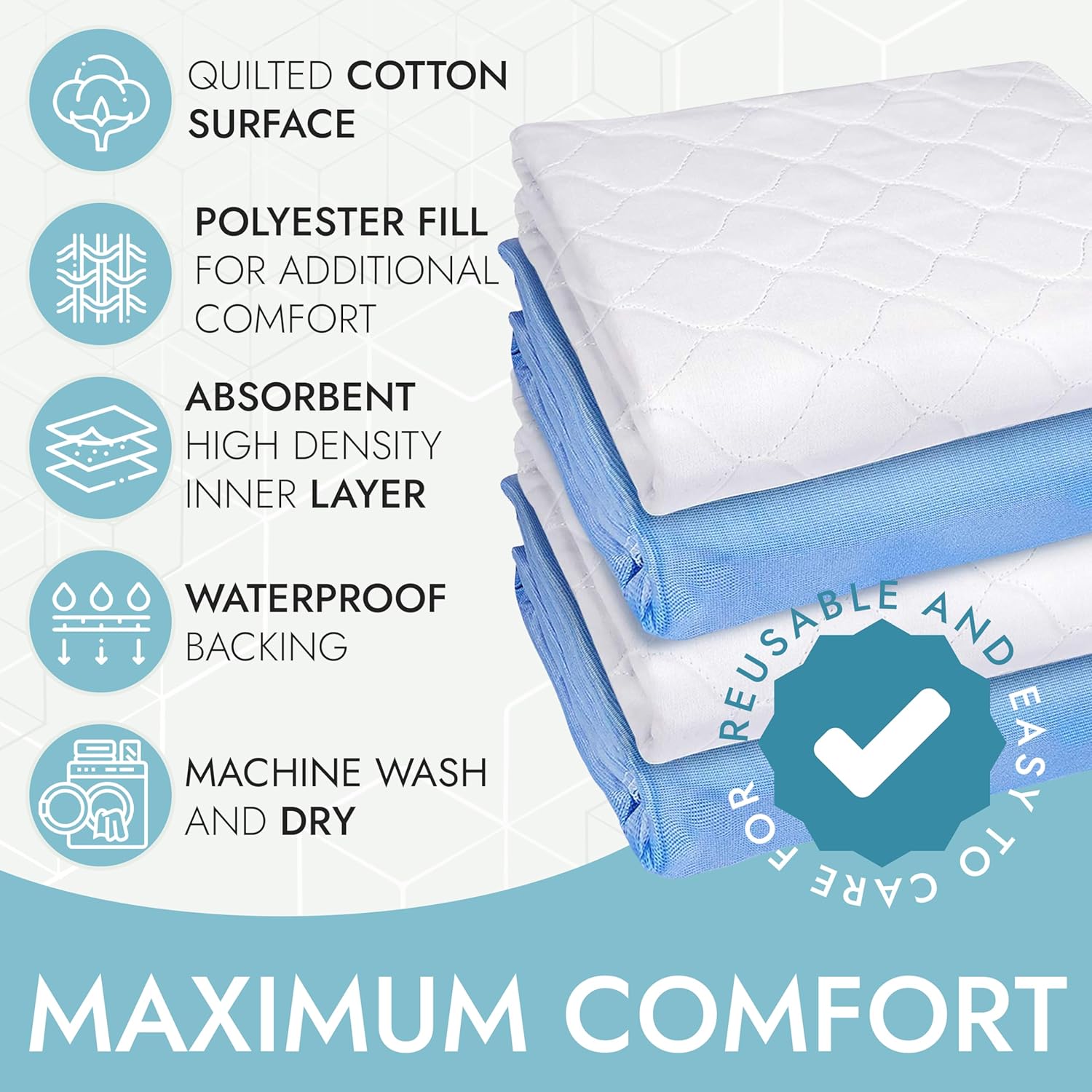 Epica Premium Ultra Plus Waterproof Bed Pad 34 x 52